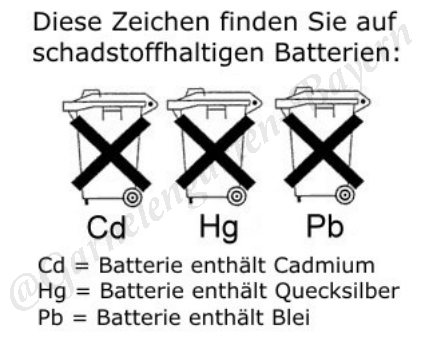 Batterieverordnung