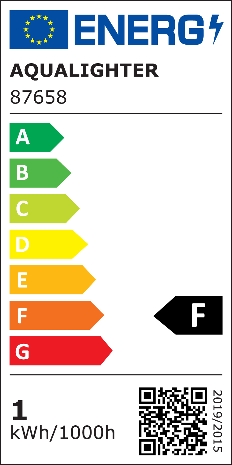 Energielabel Details