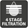 4 Stage Filtration