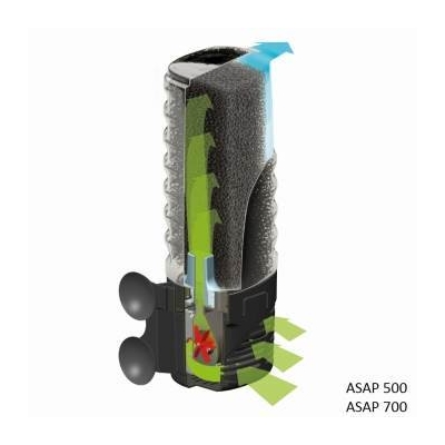 Aquael ASAP Filter - 3 Größen