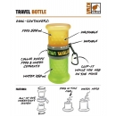 Kiwi Walker Travel Bottle 2in1