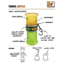 Kiwi Walker Travel Bottle 2in1 - Orange / Grün