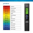 ARKA myAQUA® pH-Messgerät
