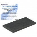 Filterschwamm für Aquael FZN PRO & NEO 300