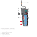 NEWA Micro internal filter