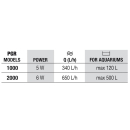 NEWA PGR Gravel Cleaner | Bodengrundreiniger