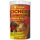 Tropical Cichlid Carnivore Medium Pellet