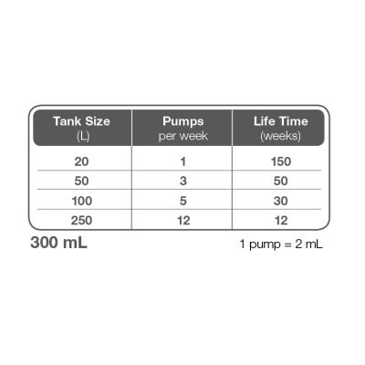 bester dünger für weinreben Purgrün Bio-Weinreben-Dünger 1 Liter main image 1
