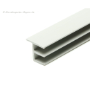 Schienen für Abdeckscheiben - B-Ware mit mind. 99 cm